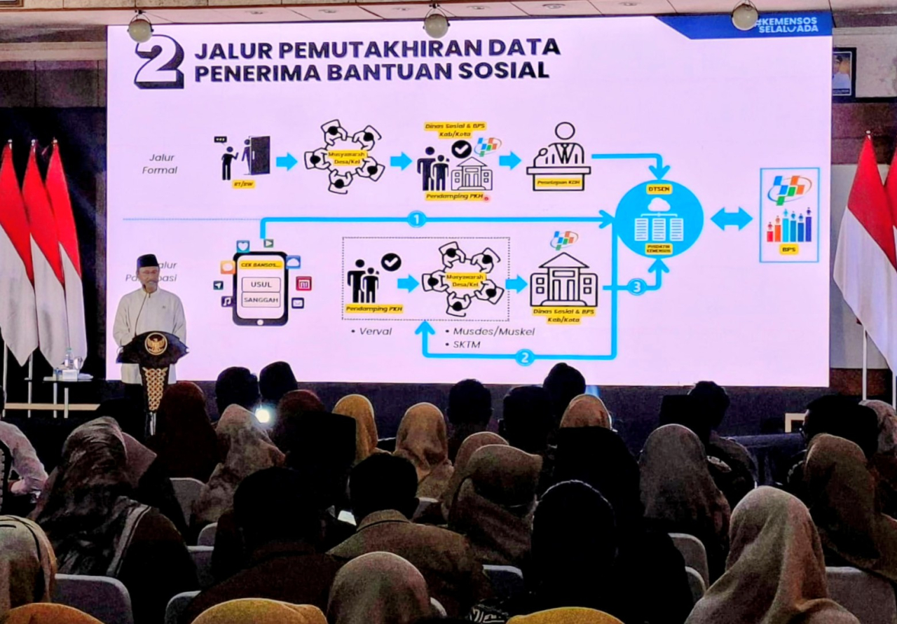 Di Hadapan Pilar-pilar Sosial Kabupaten Gresik, Gus Ipul Tekankan Pentingnya DTSEN untuk Ketepatan Sasaran Bansos